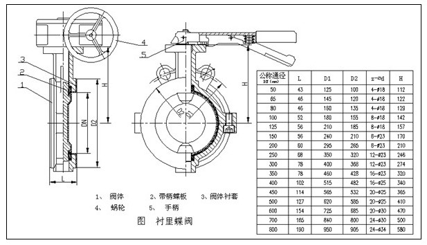 手动羞羞视频免费看网站在线观看安装说明书